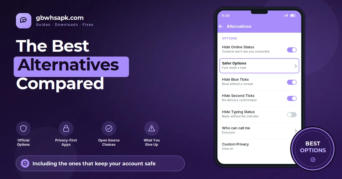 Best GB WhatsApp Alternatives featured visual