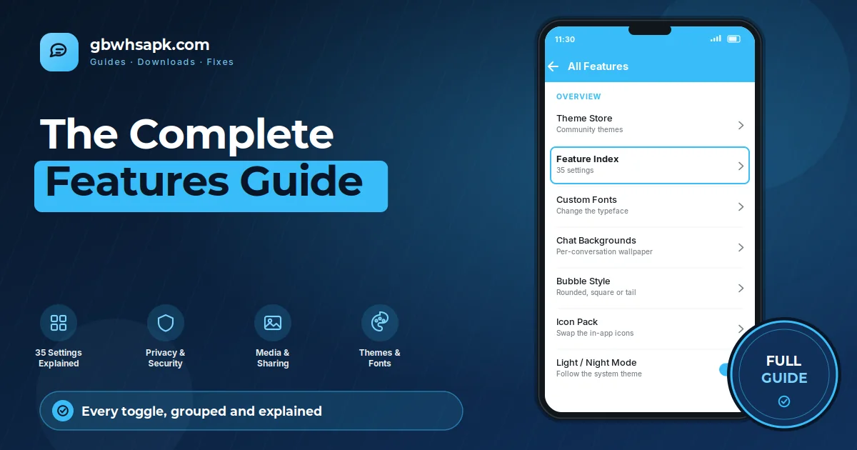 GB WhatsApp Features Guide visual guide