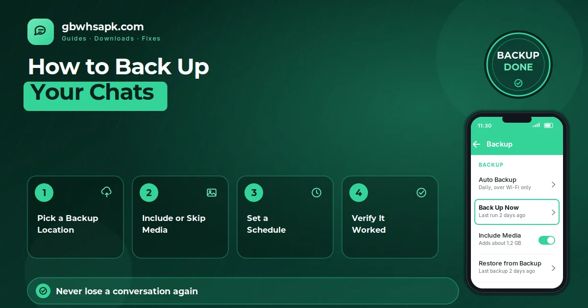 How to Backup GB WhatsApp Chats supporting visual
