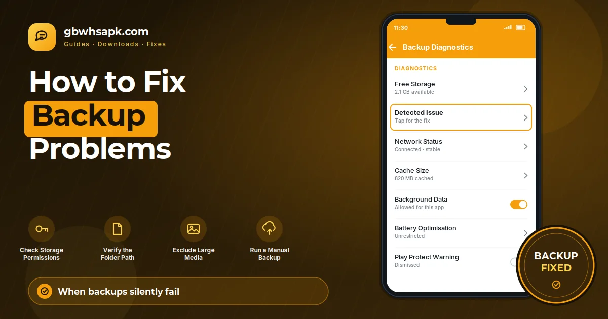 How to Fix GB WhatsApp Backup Problems featured visual