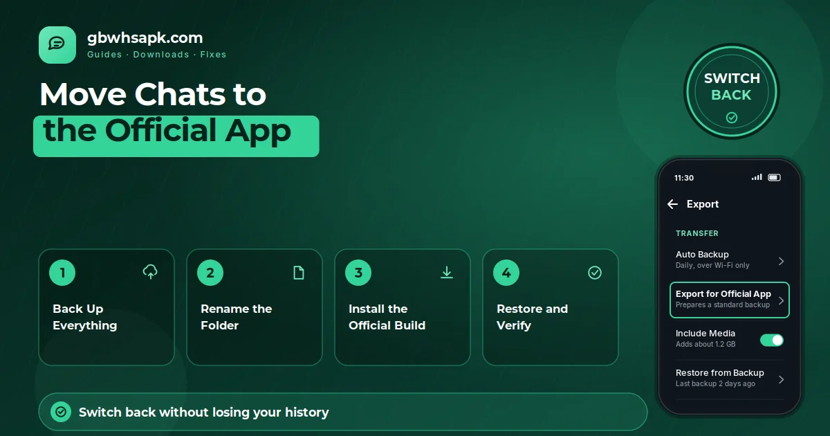 How to Move GB WhatsApp Chats to Official WhatsApp supporting visual
