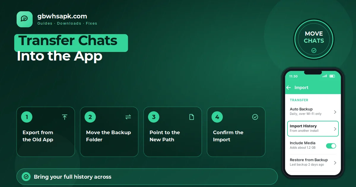 How to Transfer WhatsApp Chats to GB WhatsApp supporting visual