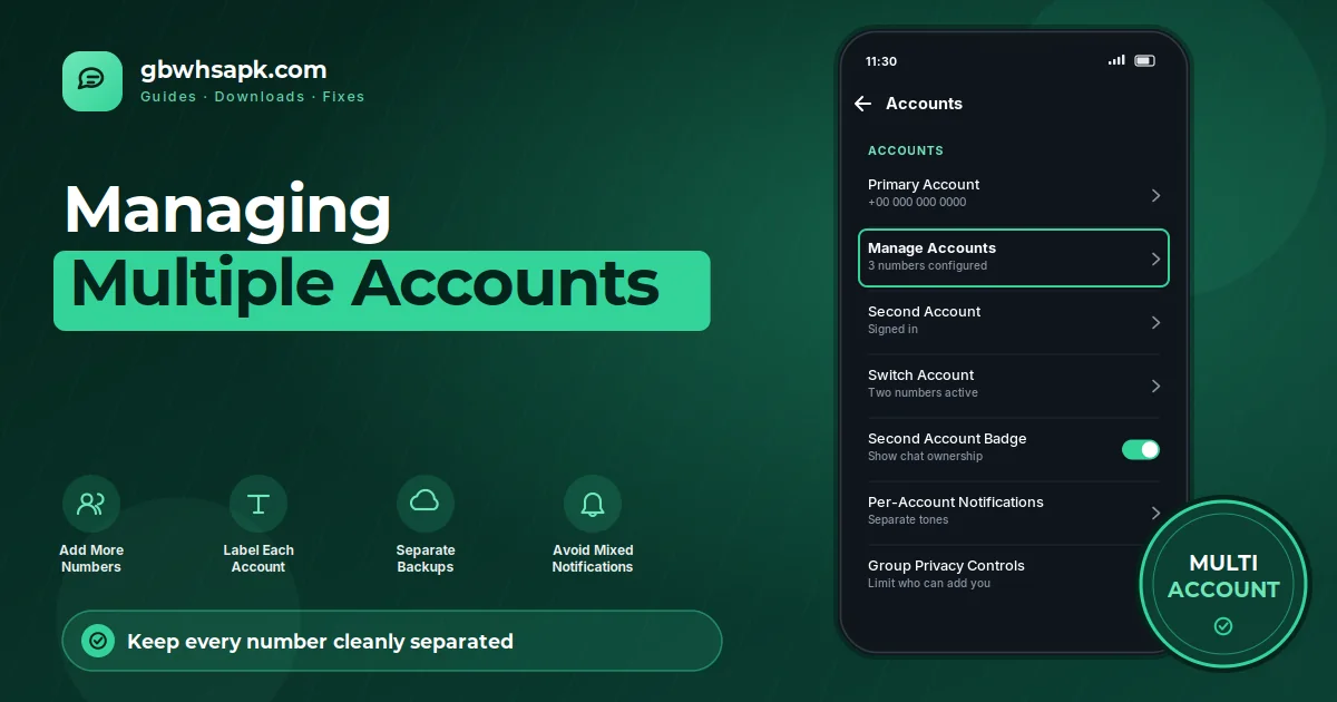 How to Use Multiple Accounts in GB WhatsApp featured visual