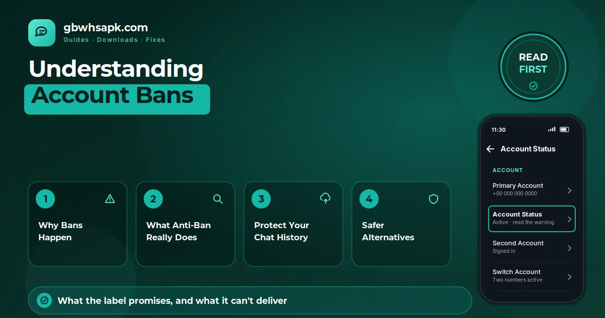 GB WhatsApp Panduan Anti-Ban supporting visual