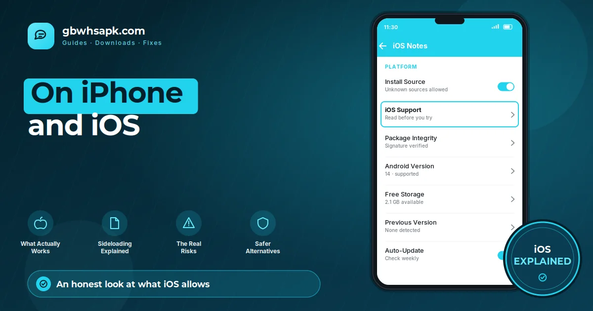 GB WhatsApp di iPhone dan iOS featured visual