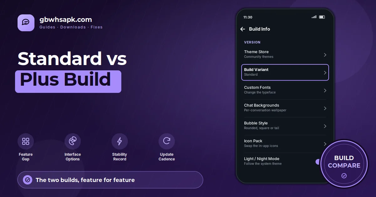 GB WhatsApp vs GB WhatsApp Plus featured visual