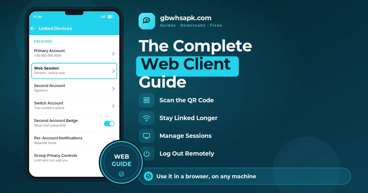 GB WhatsApp Panduan Web supporting visual