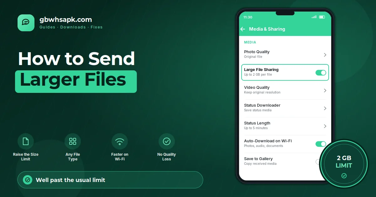 Cara Mengirim Larger Files in GB WhatsApp featured visual