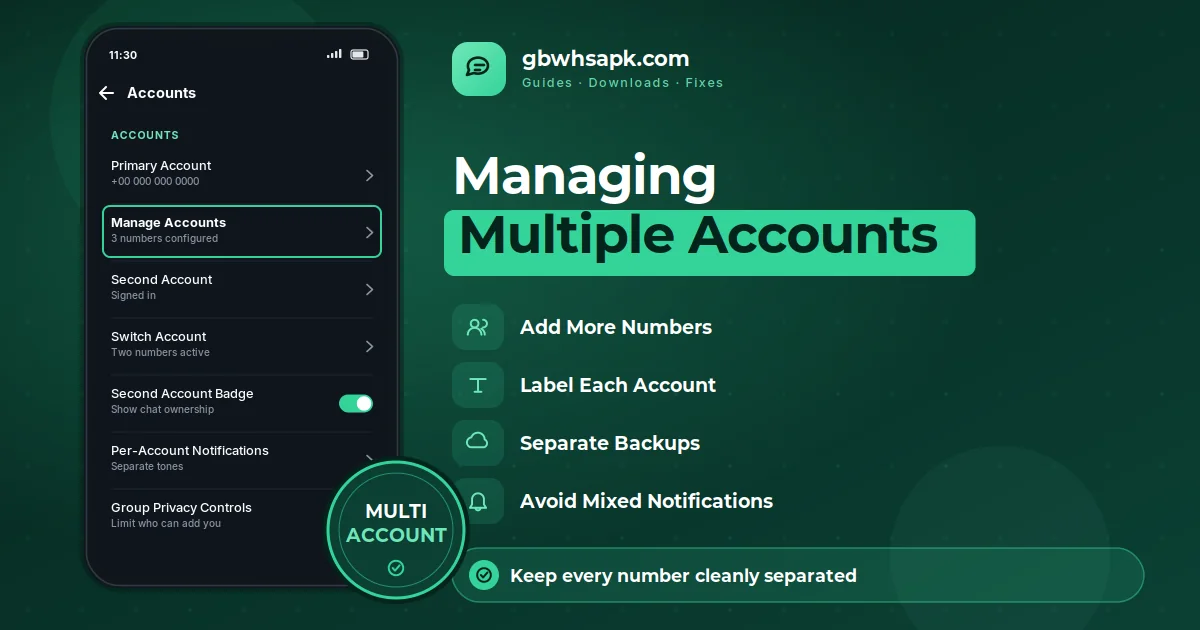 Cara Menggunakan Multiple Accounts in GB WhatsApp supporting visual