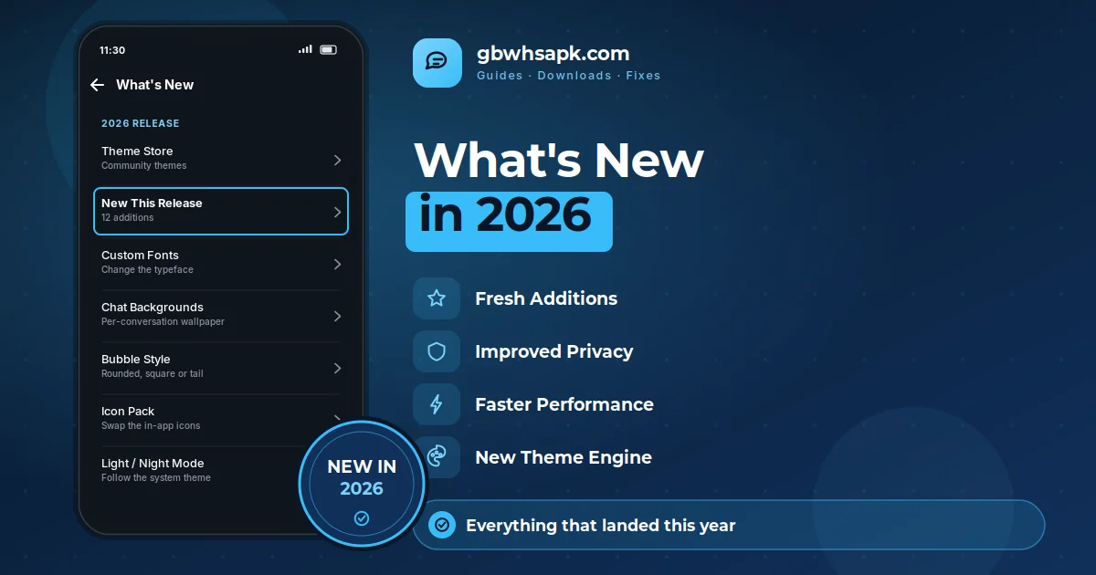 New GB WhatsApp Features in 2026 supporting visual