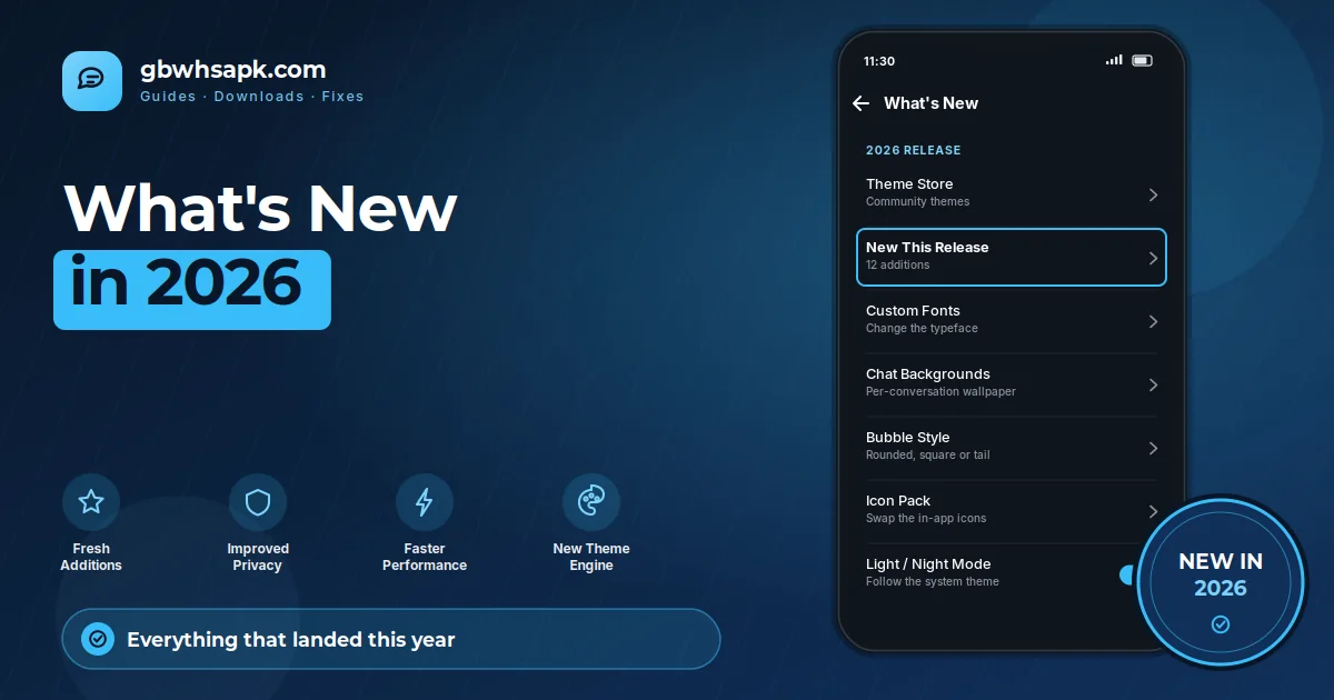 New GB WhatsApp Features in 2026 featured visual
