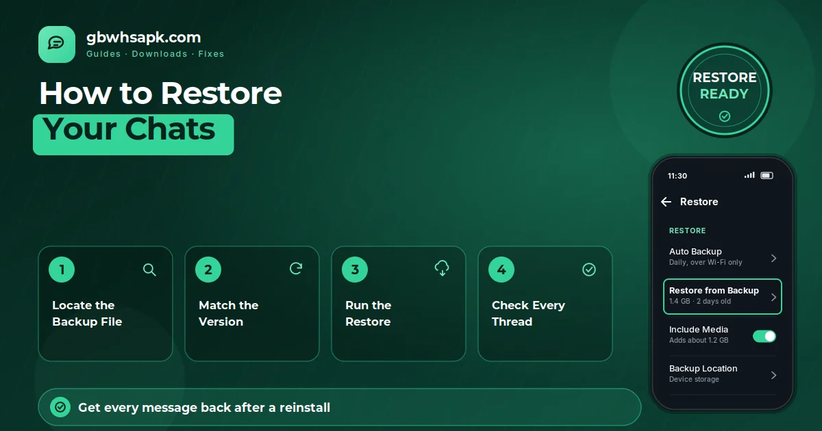 Como restaurar GB WhatsApp Chats supporting visual