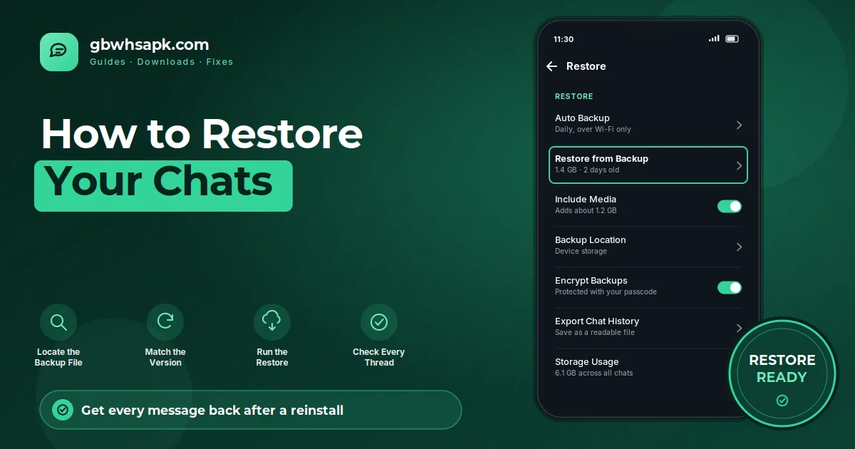Como restaurar GB WhatsApp Chats featured visual