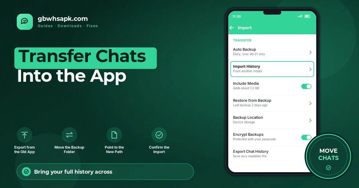 Como transferir WhatsApp Chats to GB WhatsApp featured visual